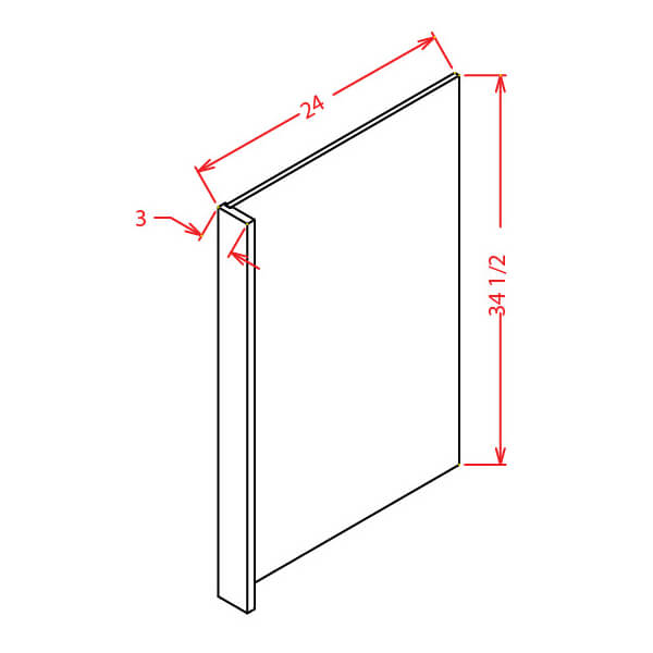 Panels-DWR3