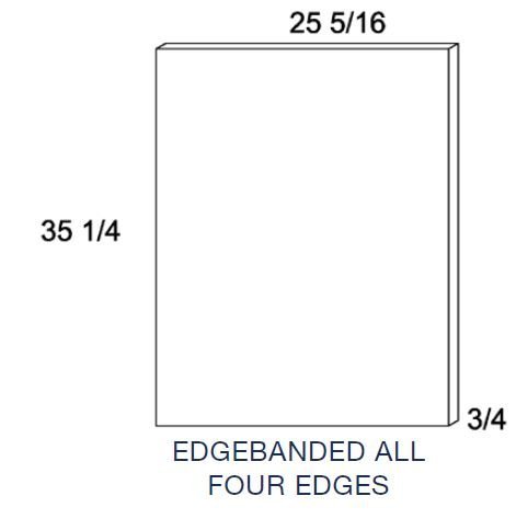 Panel - Base Panels